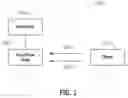 Fig. 02 - Infrared detector and method of detecting one or more bands of infrared radiation