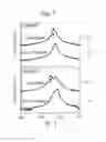 Fig. 06 - NITRIDE SEMICONDUCTOR CRYSTAL AND METHOD OF FABRICATING THE SAME