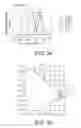 Fig. 20 - WAVELENGTH-CONVERTING MATERIAL AND APPLICATION THEREOF