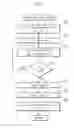 Fig. 08 - INK COMPONENT MANAGEMENT METHOD, INKJET SYSTEM USING SAME, AND MANUFACTURING METHOD FOR MANUFACTURING ORGANIC EL DISPLAY DEVICE USING INKJET SYSTEM