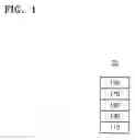 Fig. 02 - Organic light-emitting device