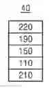 Fig. 01 - ORGANIC LIGHT-EMITTING DEVICE