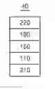 Fig. 01 - Compound and organic light-emitting device