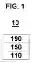 Fig. 02 - Condensed cyclic compound and organic light-emitting device including the same