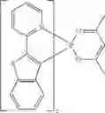 Fig. 167 - Compounds for electronic devices