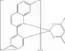 Fig. 252 - Compounds for electronic devices