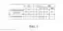 Fig. 04 - Organic light emitting display device