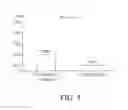 Fig. 06 - Organic light emitting display device