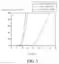 Fig. 04 - Organic light-emitting display apparatus