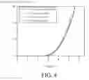 Fig. 05 - Organic light-emitting display apparatus