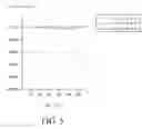 Fig. 06 - Organic light-emitting display apparatus