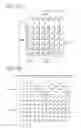 Fig. 42 - Light-emitting device, electronic device, and lighting device