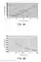 Fig. 07 - Display device and optical film