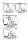 Fig. 03 - Negative active material for sodium secondary battery, method for preparing thereof and sodium secondary battery using the same