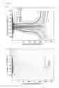 Fig. 05 - Negative active material for sodium secondary battery, method for preparing thereof and sodium secondary battery using the same