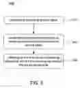 Fig. 06 - Particle-based silicon electrodes for energy storage devices