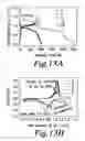 Fig. 13 - Antimony based anode material for rechargeable batteries and preparation method