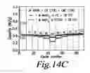 Fig. 17 - Antimony based anode material for rechargeable batteries and preparation method