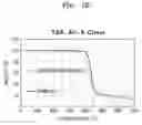 Fig. 09 - Cathode for lithium air batter, lithium air battery including the same, and method of manufacturing cathode for lithium air battery