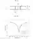 Fig. 07 - Manhole cover type omnidirectional antenna