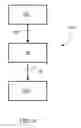Fig. 04 - Optical signal waveguide dispersion filter