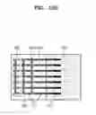 Fig. 15 - Display drive chip