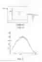 Fig. 02 - HVDC rectifier protection using estimated and measured power