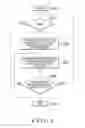 Fig. 07 - Charge apparatus to repeatedly apply a pulsed high voltage and a low voltage to charge a battery