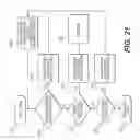Fig. 22 - Highly flexible, electrical distribution grid edge energy manager and router