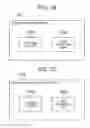 Fig. 04 - Power transmission apparatus wirelessly transmitting power to power receiving apparatus