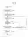 Fig. 08 - Power transmission apparatus wirelessly transmitting power to power receiving apparatus