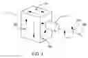 Fig. 02 - Method of fabricating electric machine laminations using additive manufacturing