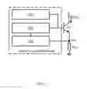 Fig. 06 - Control method and control circuit for switching power supply