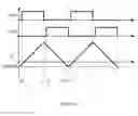 Fig. 05 - Method and device for controlling Vienna-like three-level circuit