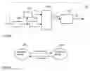 Fig. 19 - Multiphase power converter circuit and method