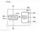 Fig. 07 - Motor drive control device