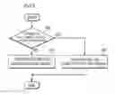 Fig. 09 - Motor drive control device