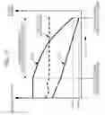 Fig. 16 - Power supply system, transportation device, and power transmission method