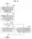 Fig. 19 - Power supply system, transportation device, and power transmission method