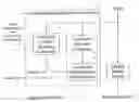 Fig. 01 - Calculating and adjusting the perceived loudness and/or the perceived spectral balance of an audio signal