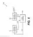 Fig. 07 - Apparatus and method for activating circuits