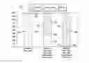 Fig. 01 - Systems and methods of low power clocking for sleep mode radios