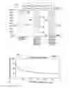 Fig. 02 - Systems and methods of low power clocking for sleep mode radios
