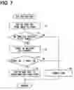 Fig. 08 - Signal control device