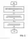Fig. 03 - Encoder, decoder and method