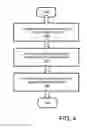 Fig. 06 - Encoder, decoder and method