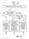 Fig. 07 - Encoder, decoder and method