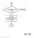 Fig. 08 - Encoder, decoder and method