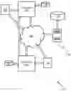 Fig. 01 - Encoder and decoder