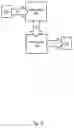 Fig. 03 - Encoder and decoder